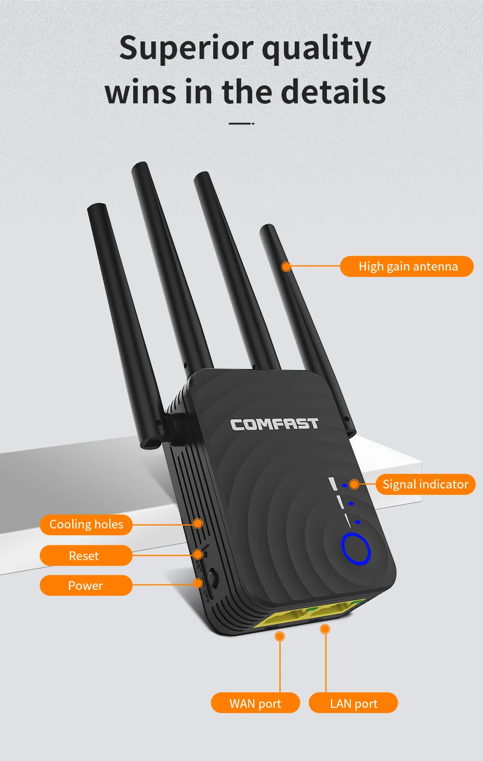 COMFAST CF-WR754AC 1200 Мбит/с Домашний Беспроводной двухдиапазонный WiFi расширитель