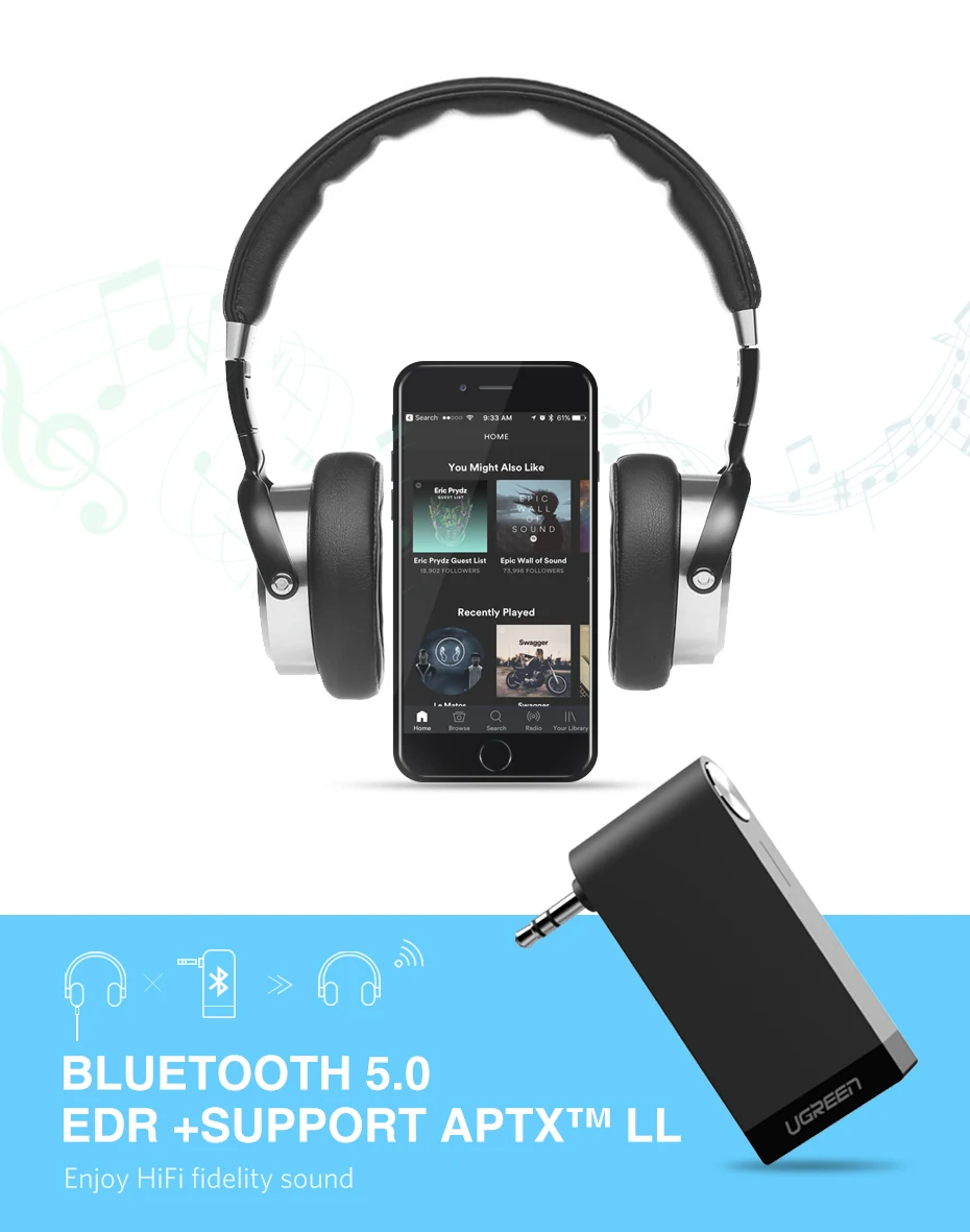Ugreen Беспроводной Bluetooth Приемник 3.5mm Jack Bluetooth Audio Музыка Приемник Адаптер Автомобилей Aux Кабель бесплатно Динамик Наушники