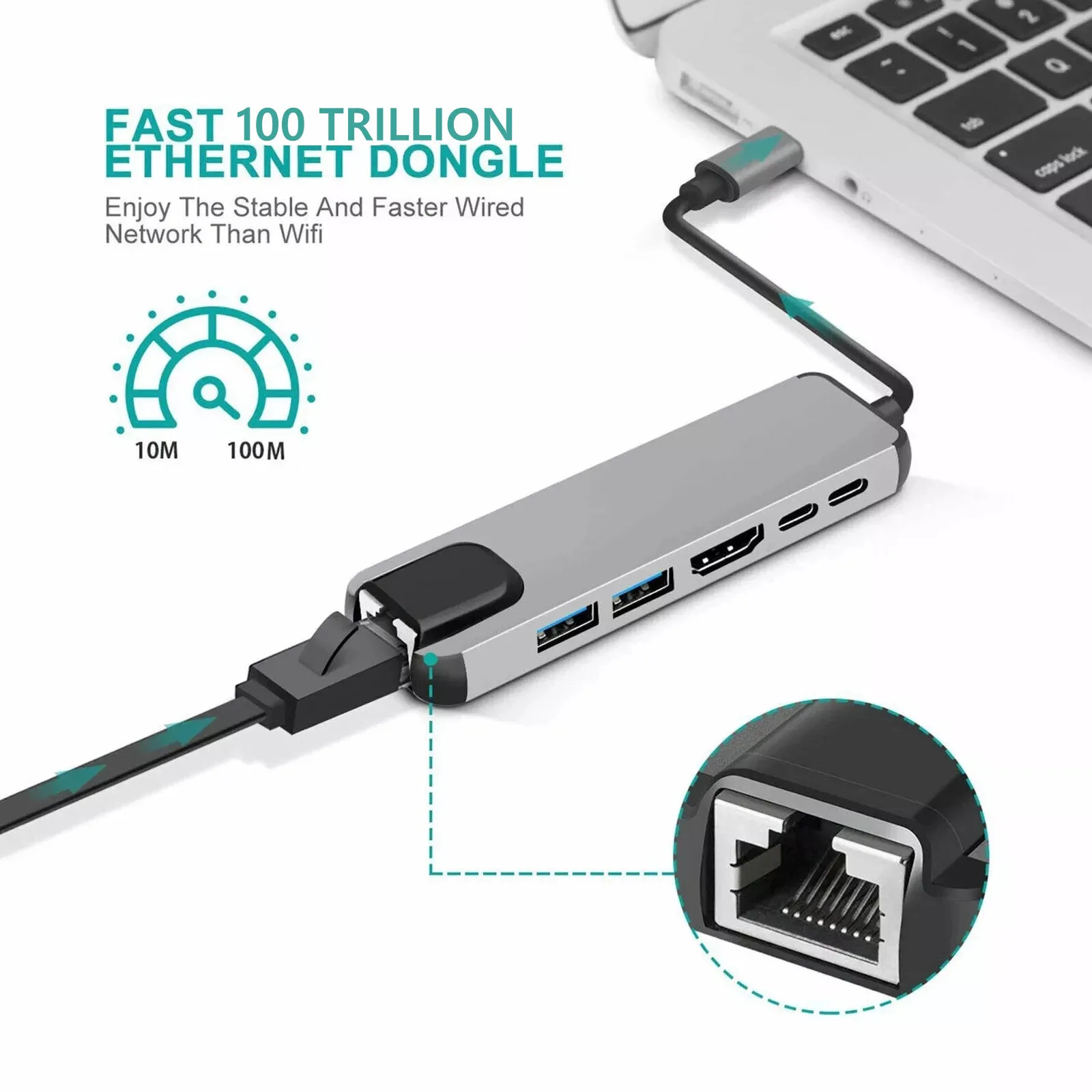 USB-концентратор Type-C в HDMI USB 3 1 RJ45 PD 0 аксессуары для док-станции разветвитель