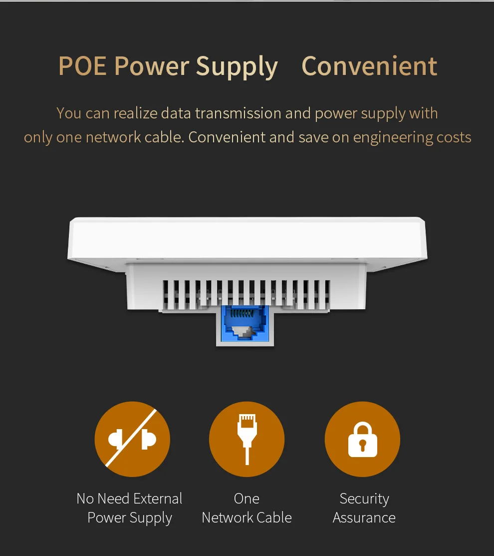 10 шт. для дома в отеле AC1200 настенный AP Wi-Fi ретранслятор маршрутизатор Gigabit 5 8 ГГц
