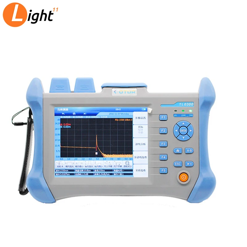 OTDR волокно тестер 1310/1550nm 120 км с английским испанский 30/28dB|Детали устройств связи|