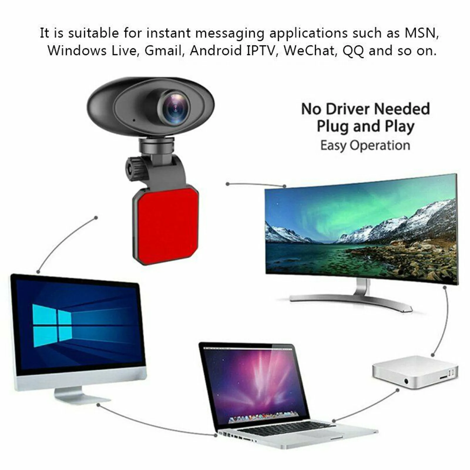 

1080P Full HD Web Camera USB Conference Webcam With Built-in Microphone Computer PC Laptop Network Video Conference Camera