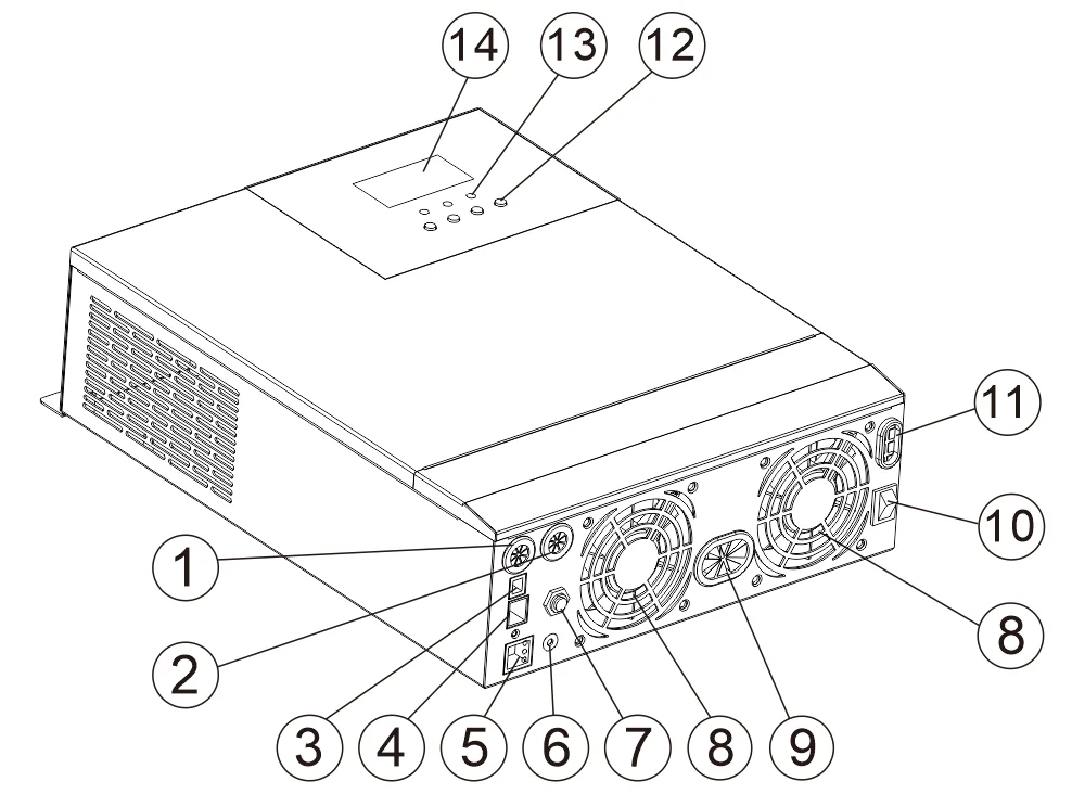 

Hibrido Controlador Solar Panel Module PV System Battery MPPT Solar Charge Controller Hybrid
