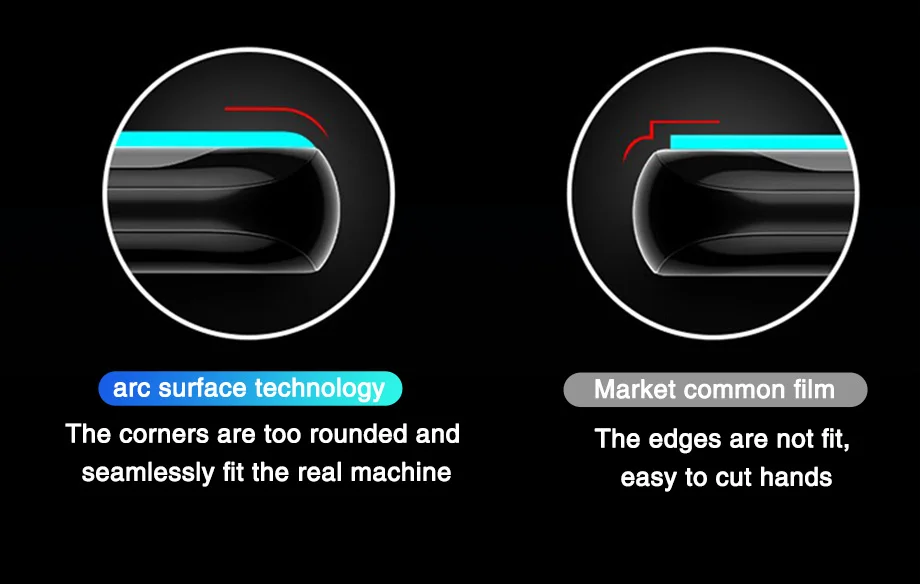 10 шт полное изогнутое Защитное стекло для samsung Galaxy S8 S9 S6 S7 edge Plus защитная пленка из закаленного стекла для Note 8 9