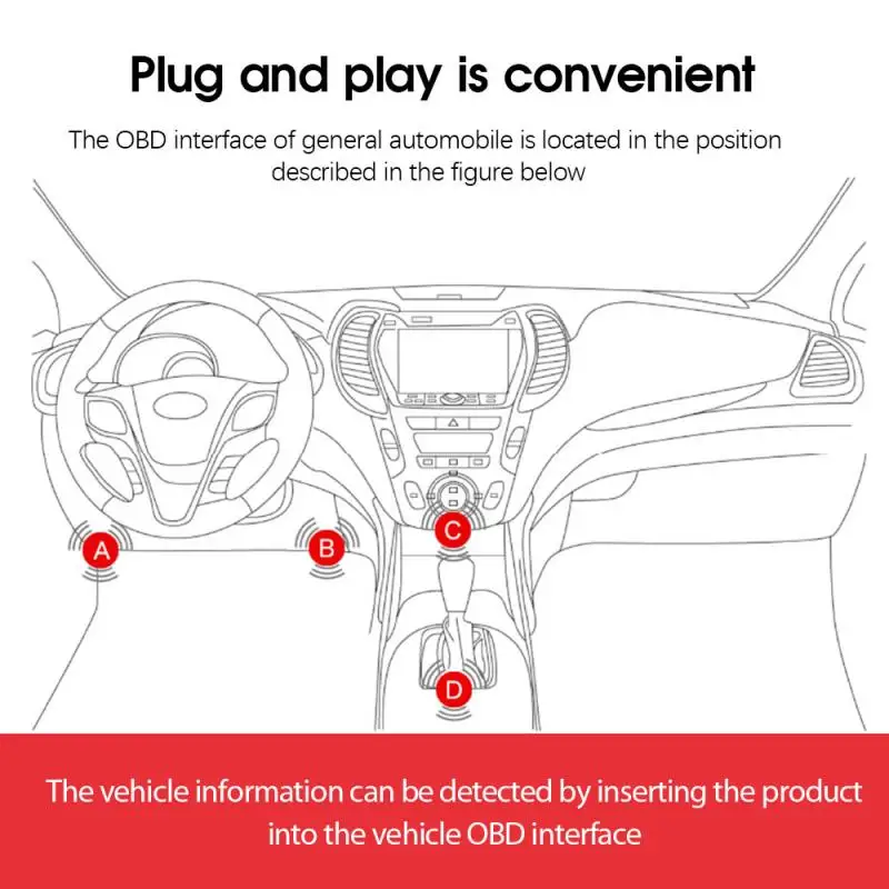 

OBDII V1.5 Bluetooth OBD2 CAN BUS Check Engine Car Auto Diagnostic Scanner Tool Interface Adapter For Android PC Car repair tool