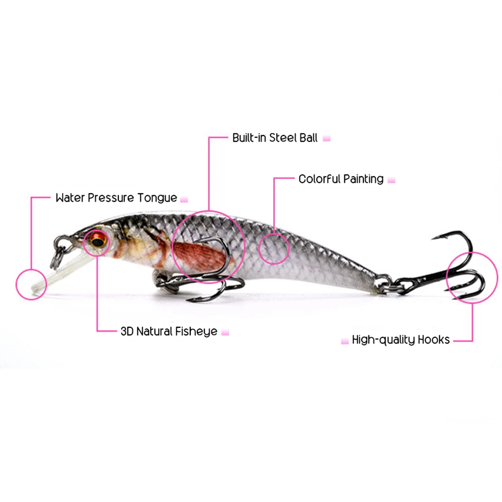 1 шт. приманка для карандашей гольян жесткая Воблер ловли басов Тонущая Crankabit Swimbait