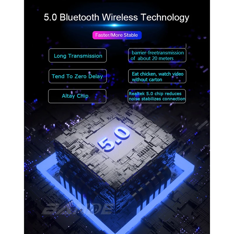 TWS G03 без потерь шумоподавление Bluetooth 5,0 наушники IPX7 водонепроницаемые настоящие беспроводные наушники 6000 мАч стерео наушники