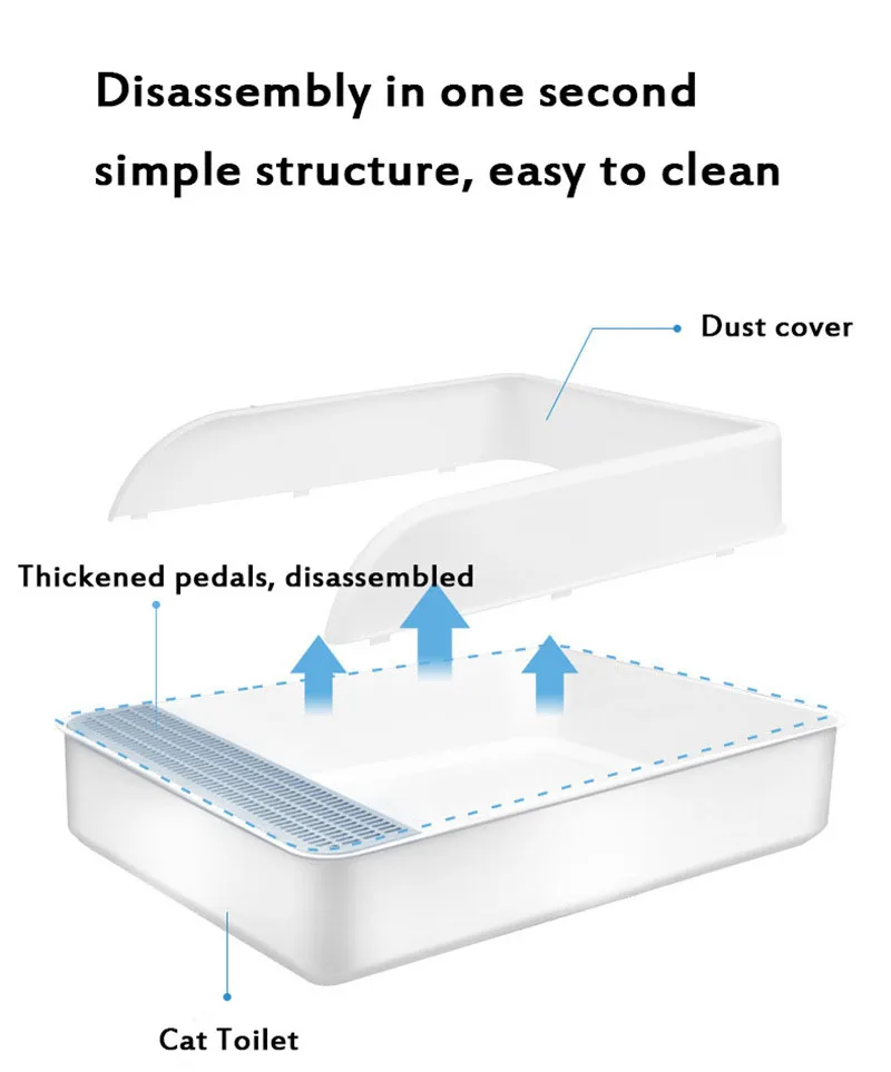 Полузакрытый туалет для кошачьего туалета унитаз кошек чистый набор тренировки