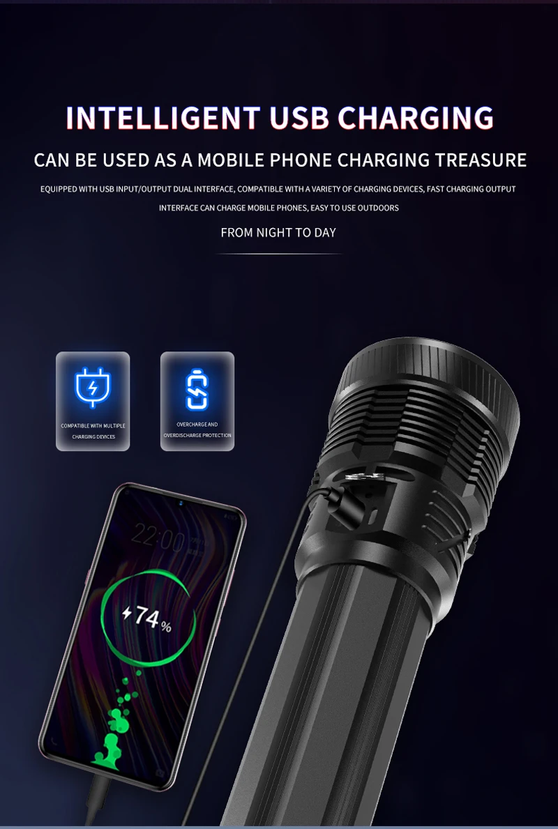 저렴한 20800MAH 가장 강력한 LED 손전등 XHP70 USB 충전식 토치 하드 토치 IPX-6 방수 랜턴 18650 배터리 밝은