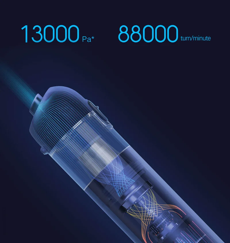 Ручной Мини пылесос Xiaomi Mijia Vacuum Cleaner для дома и автомобиля Мощное всасывание 120 Вт