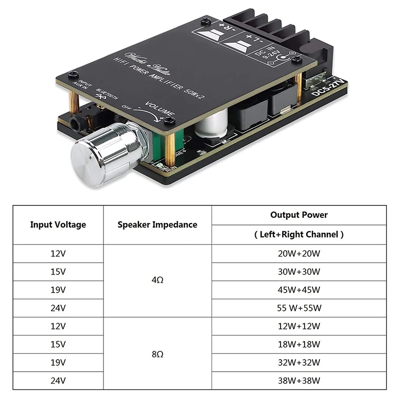 Модуль платы Bluetooth для усилителя 3 5 мм AUX + 0 Amp 2 канала 50 Вт TPA3116D2 чип-плата (502C) |
