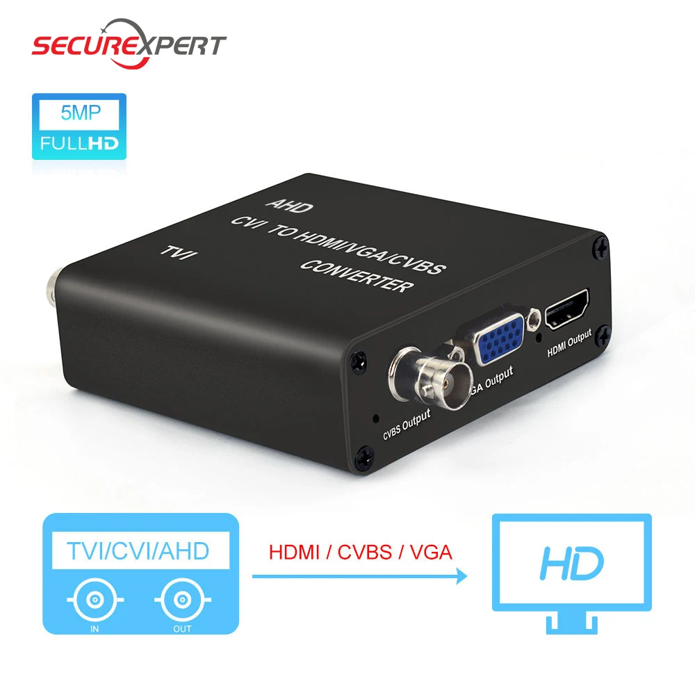

Преобразователь для видеокамеры 720P 1080P TVI/AHD/CVI в HDMI/CVBS/VGA, циклический преобразователь с выходом TVI/AHD/CVI