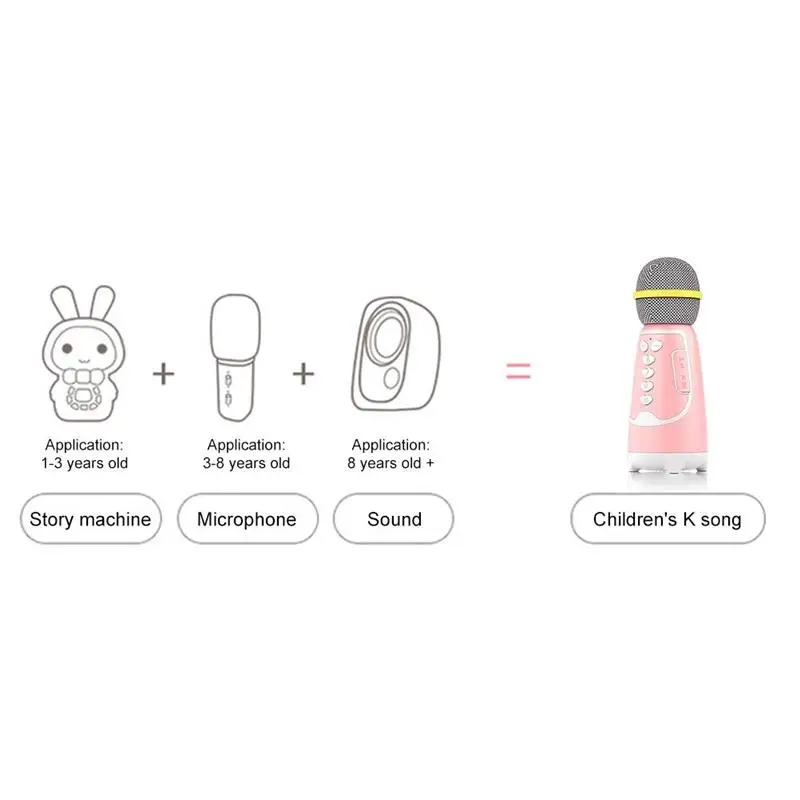 

Wireless Microphone Karaoke Portable Bluetooth Microphone For Kids 360 Degree Surround Handheld Mic Speaker Machine