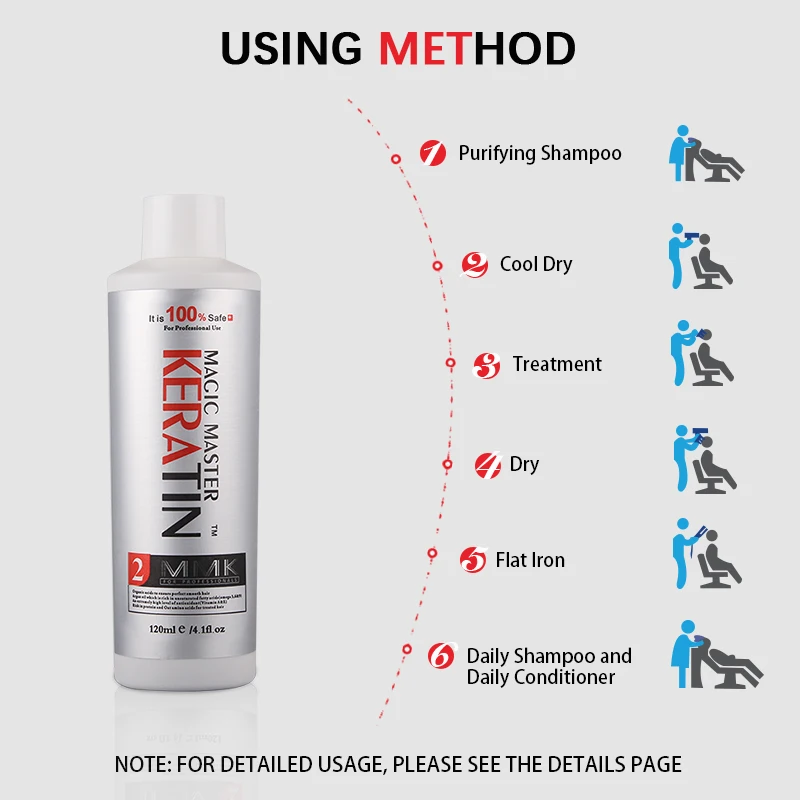 Кокосовое масло без формалина 120 мл волшебный мастер кератин + 10 аргановое для