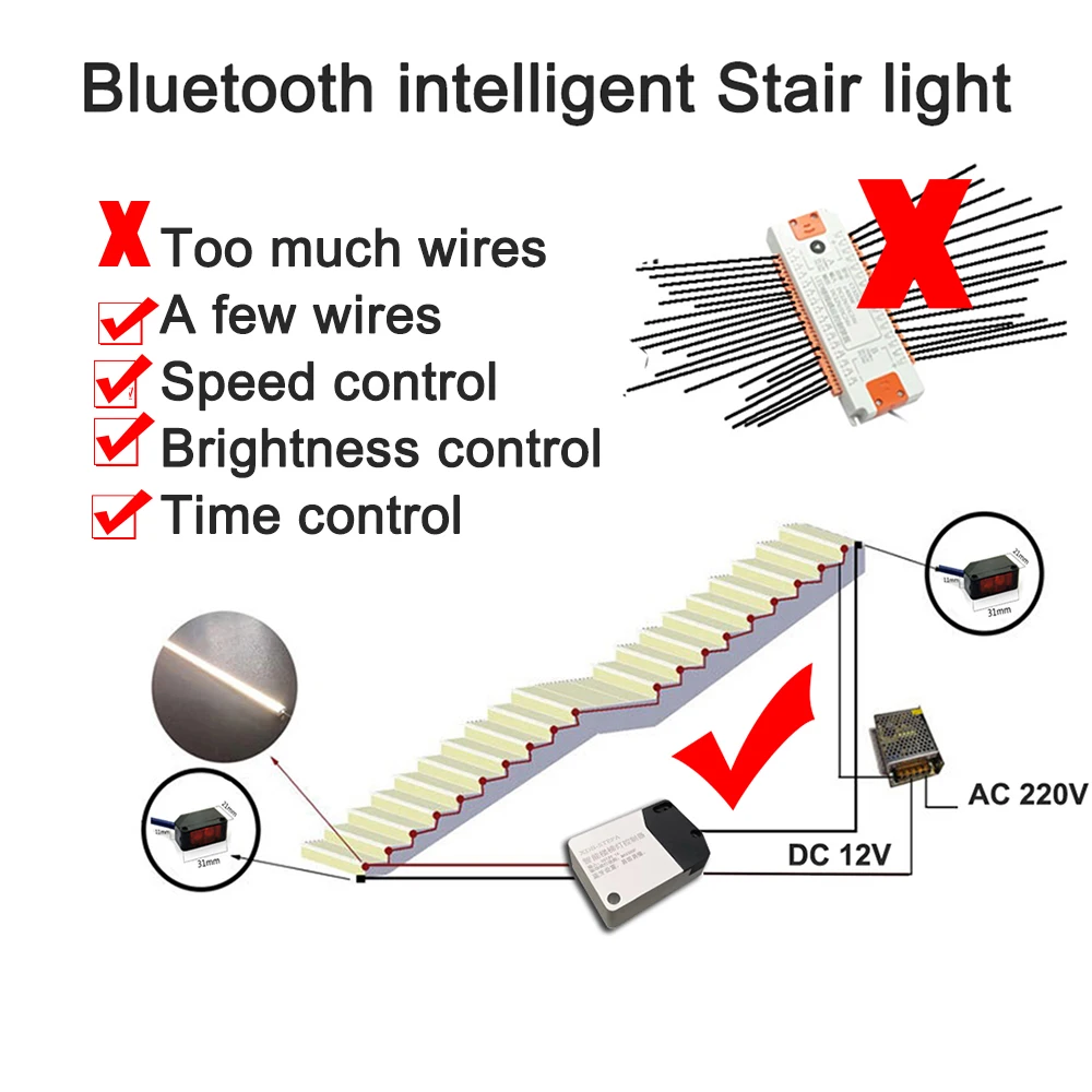 Bluetooth Led Intelligent Night Light Human Body Motion Induction Radar Sensor Stair Step Staircase Hallway Wall Lamp | Лампы и