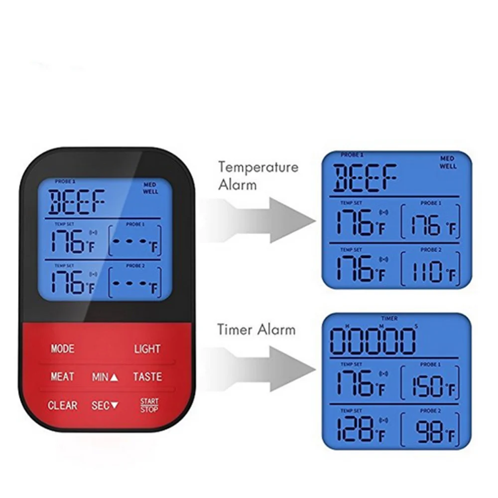 Беспроводной пульт дистанционного управления для приготовления пищи мяса с