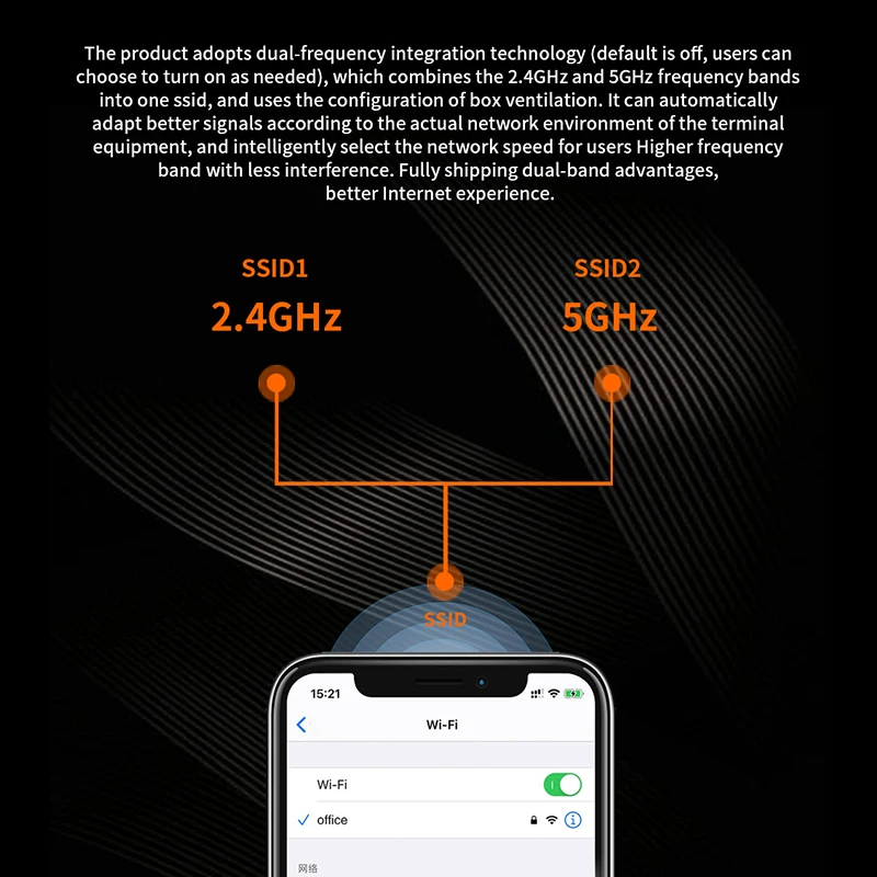 Wi Fi роутер JSMAX JSAC7 AC1200M с антенной высоким коэффициентом усиления 2 4
