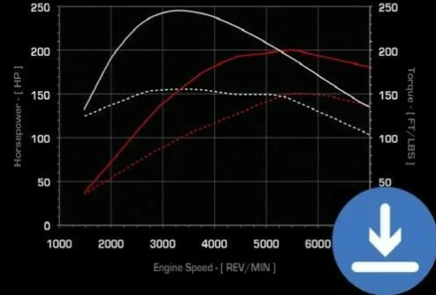 

Подходит для Audi | Файлы настройки карты ECU | Этап 1 + этап 2 | Файлы Remap