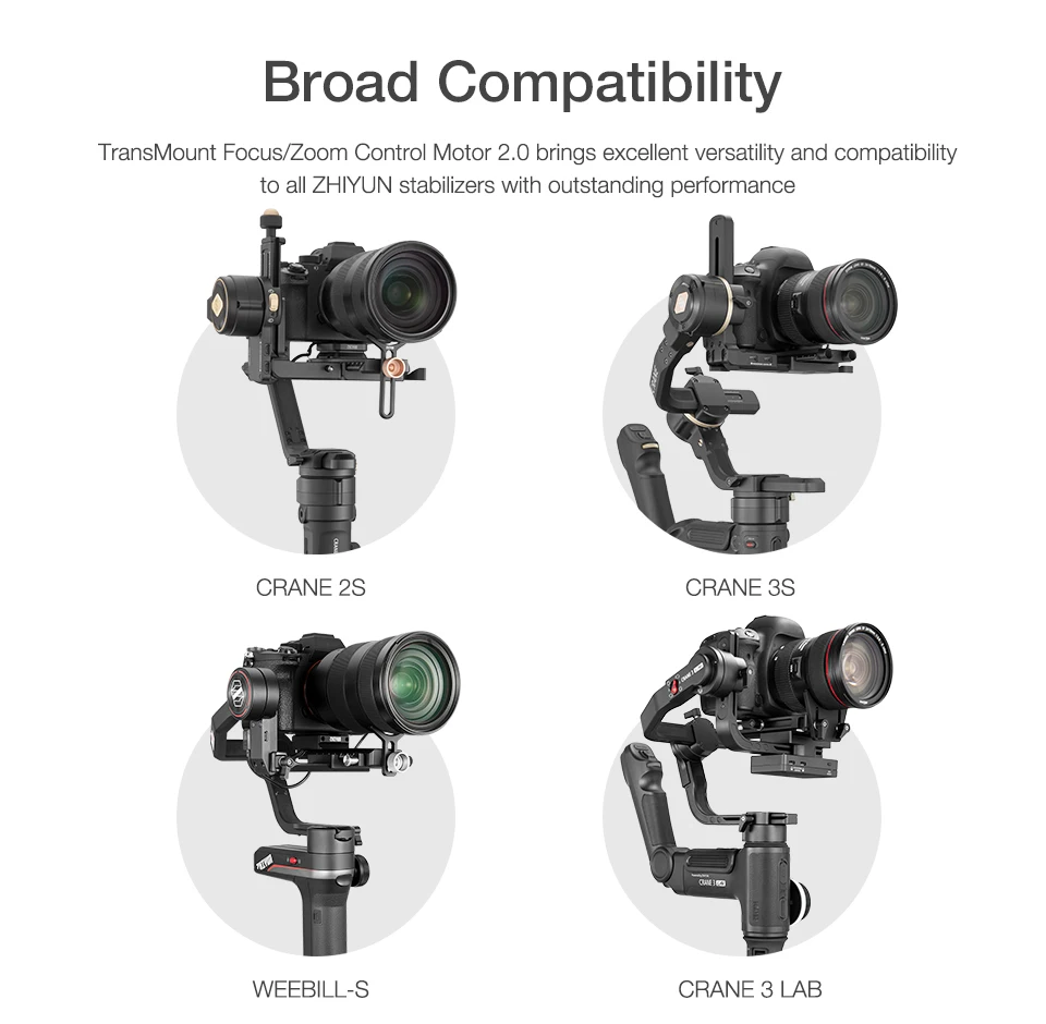 ZHIYUN CMF 06 сервопривод для непрерывного изменения фокусировки и масштабирования