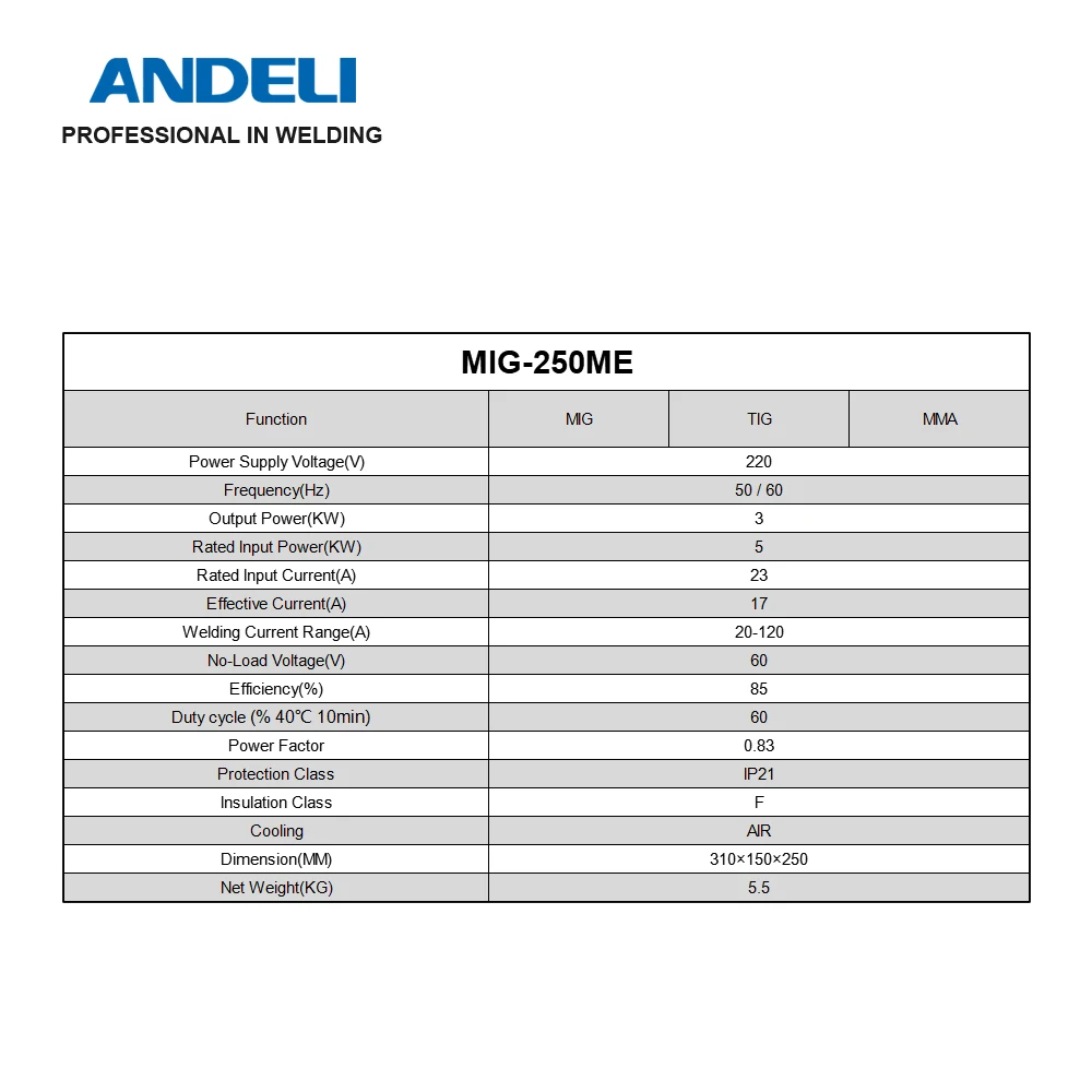 Сварочный аппарат ANDELI MIG-250ME 3 в 1 многофункциональный бытовой 220 В | Инструменты