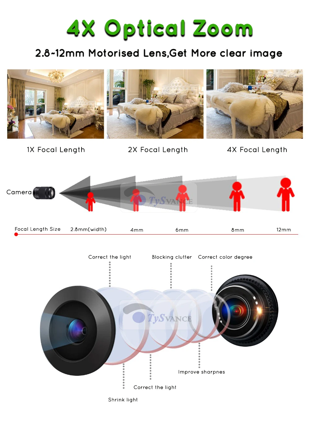 4X оптический зум HD 1080P 2MP Wifi PTZ Bullet IP камера беспроводная CCTV безопасность аудио TF слот для карты Обнаружение движения AP Точка доступа