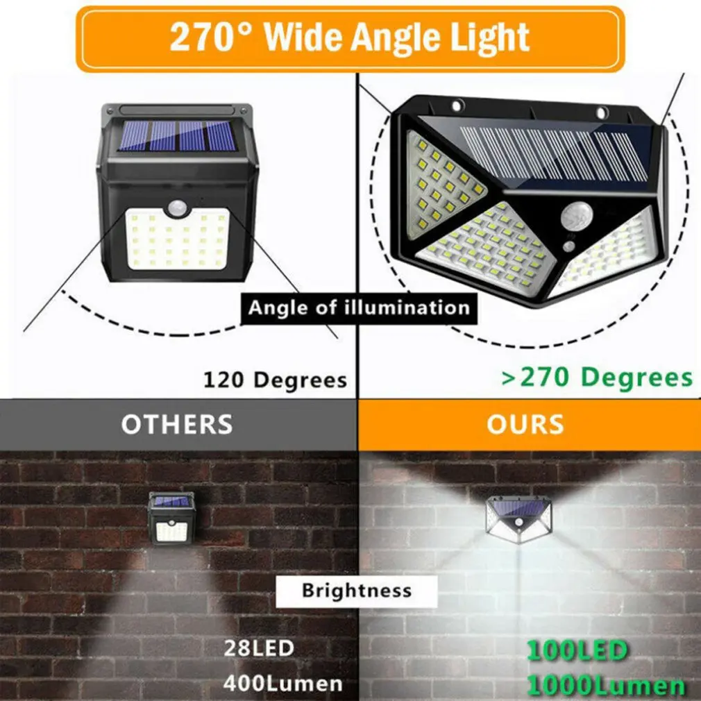 100 Led Solar Body Lights Wall Outdoor Garden Street | Лампы и освещение