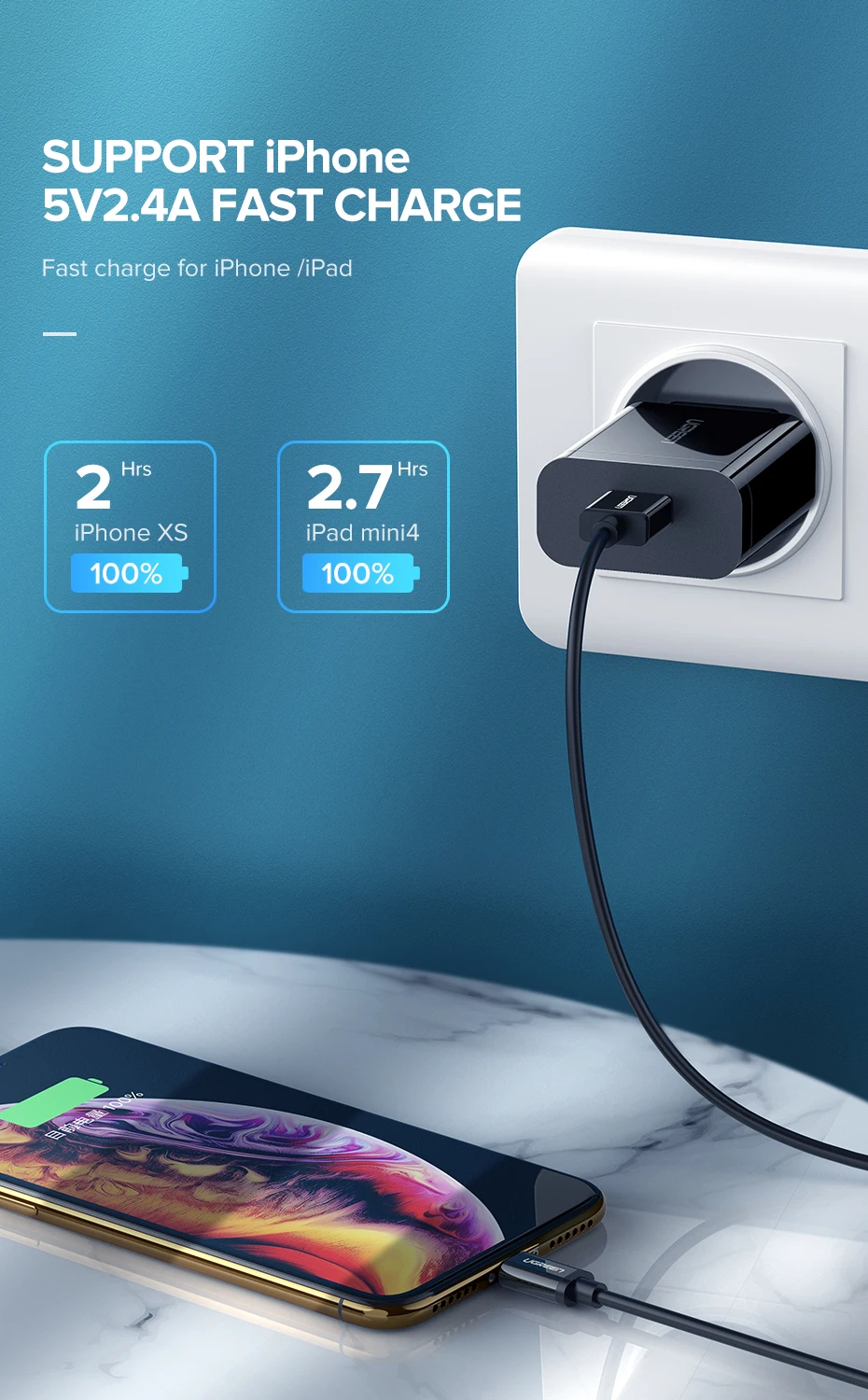 Ugreen Телефона Qualcomm Быстрая Зарядка 3.0 18 Вт Быстрое Зарядное Устройство USB(быстрая Зарядка 2.0 Совместимый) для Samsung Xiaomi 5 Huawei lg