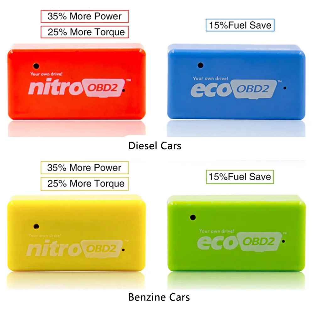 Чип тюнинг Power Prog Nitro ECO OBD2 дизельный бокс для чипов нитроobd2 ECU OBD программатор с