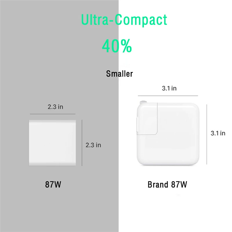 87W PD Type-C Fast Charging Adapter 2 Port Quick Charger For MacBook Pro/Air Lenovo Dell Nintendo Switch 2M E-mark USB-C Cable | Мобильные