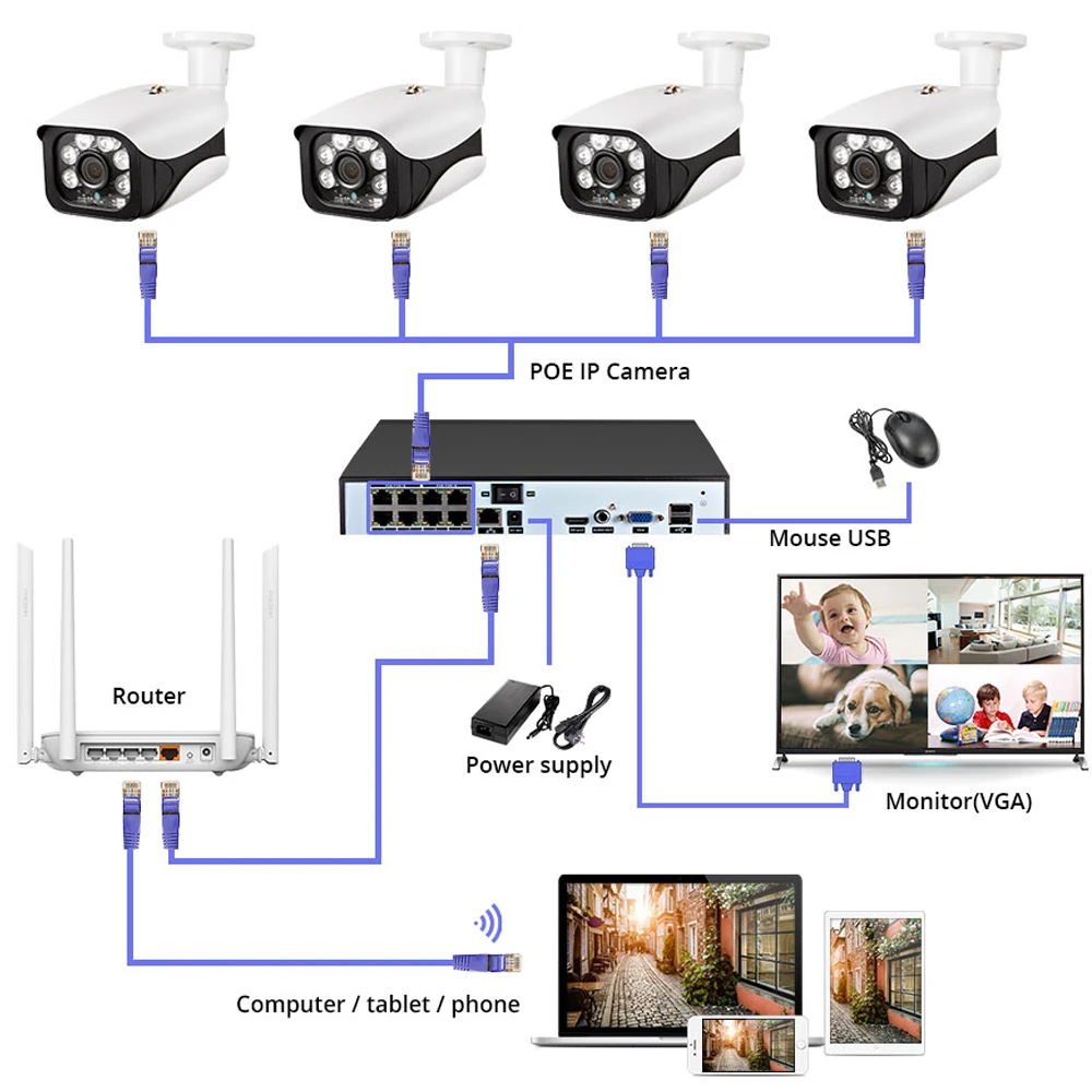 Водонепроницаемая IP камера видеонаблюдения 5 МП 4 2 МП|Камеры видеонаблюдения| |