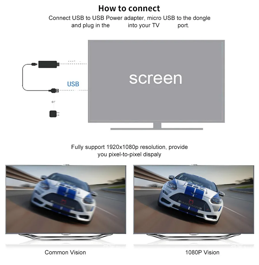 

Anycast M4 plus HDMI-compatible Media Video Streamer Wi-Fi Display Dongle 1080P Mini PC Android TV Stick Adapter