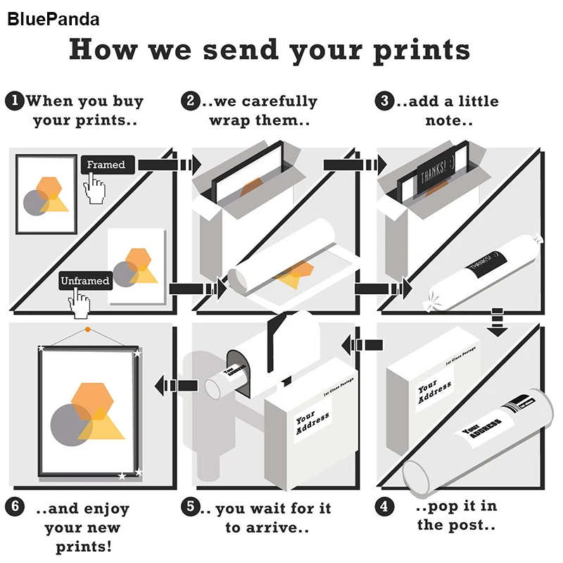 Warcraftes мир игра Карта фотографии стены искусства HD Печать холст картина