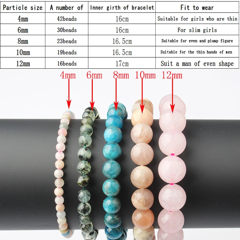 

LanLi natural Jewelry 6/8/10/12 mm blue jades Loose Bead bracelet Fashion accessories for men and women and amulet Series