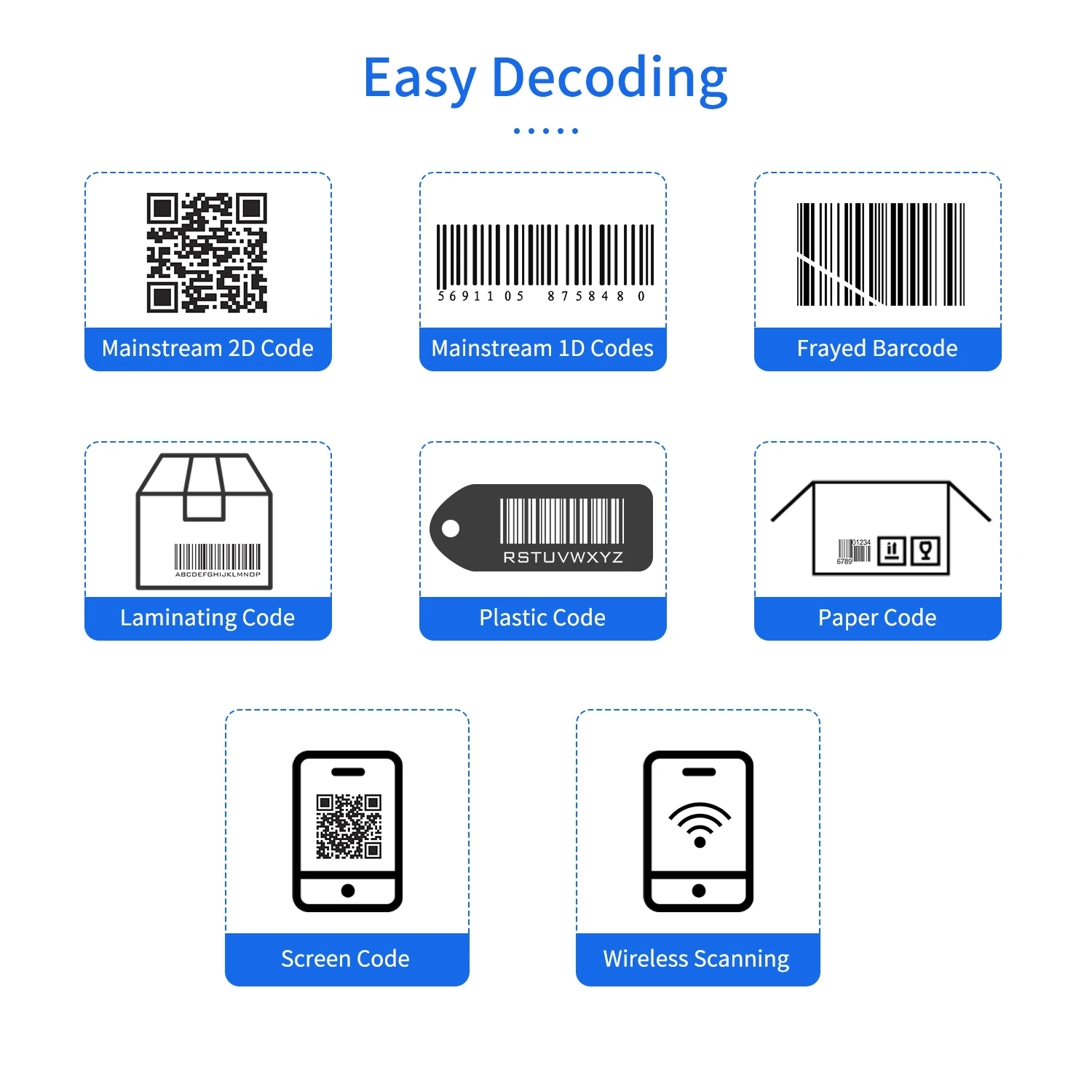 Aibecy ручной сканер штрих кода 1D/2D/QR Сканер 2 4G беспроводной и USB проводной