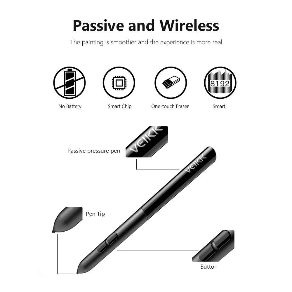 VEIKK S640 Digital Drawing Tablet 6*4 inch Pen with 8192 Levels Pressure Passive One-Touch Eraser Hand Painted | Компьютеры и офис