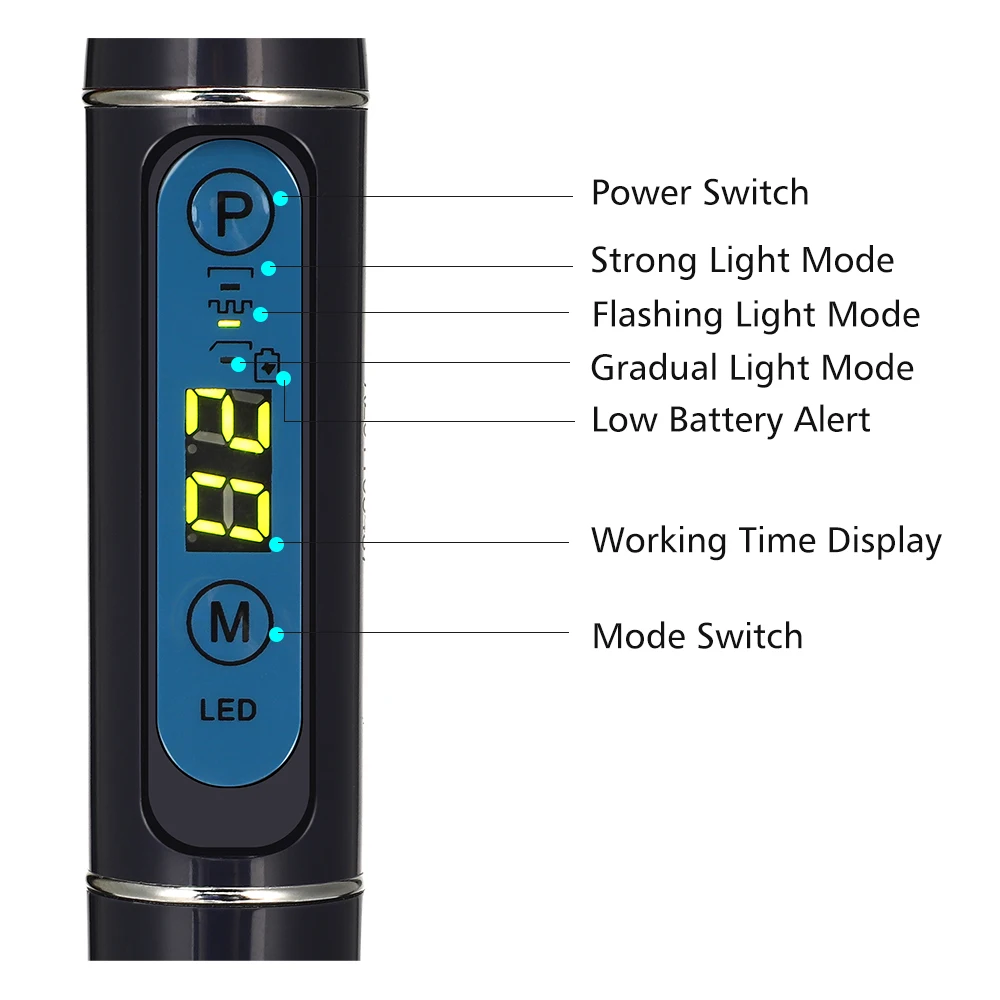 Стоматологическая полимеризационная лампа Беспроводная светодиодная