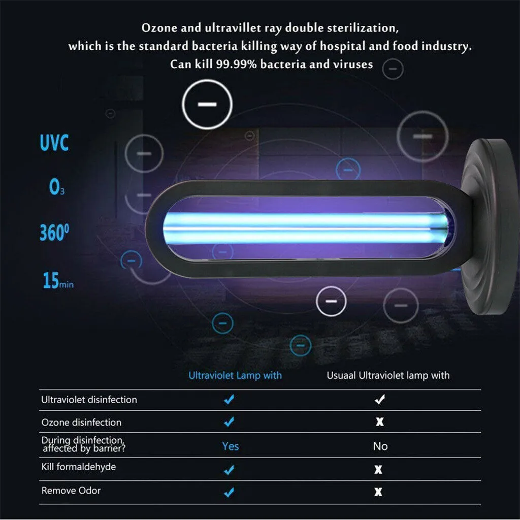 

baby Disinfecting Treasure 59s Disinfection UVC sanitizing Germicidal Light Deodorizer Air Sanitizer Purifier Odor Eliminators