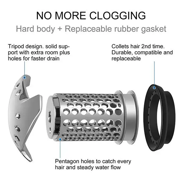 Протектор дренажа из нержавеющей стали для ванны аксессуары ванной комнаты