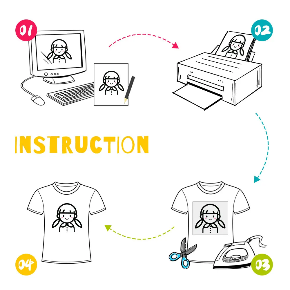 UniPlus 50 листов A4 сублимационная теплопередающая бумага для струйного принтера