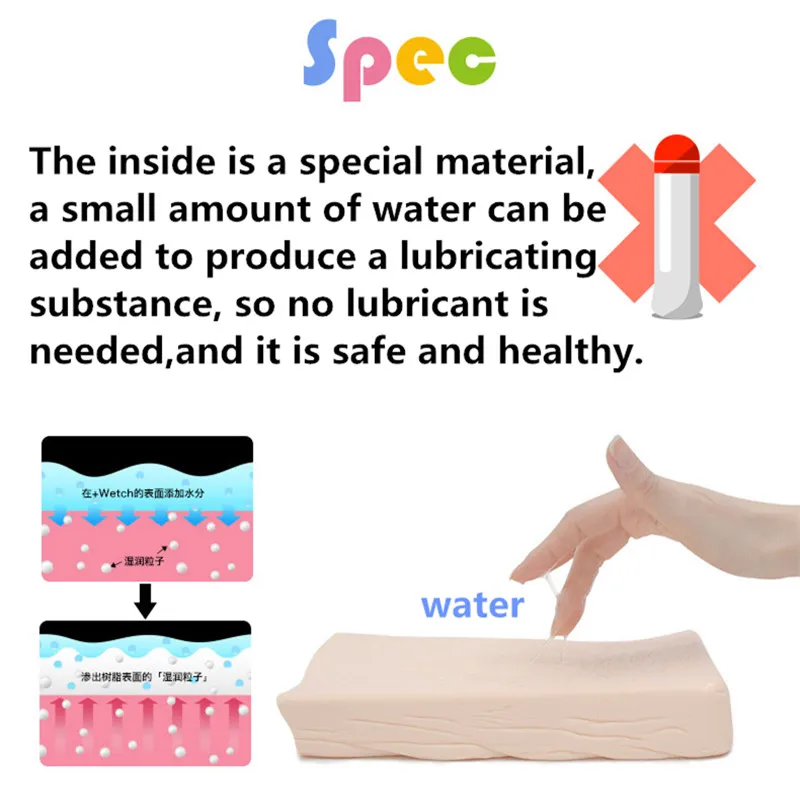 Вакуумная Вагина Мужская мастурбатор чашка искусственная силиконовая вагина