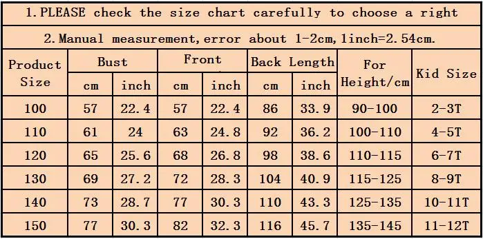 Для маленьких девочек с цветочным рисунком Пышное детское платье феи одежда для