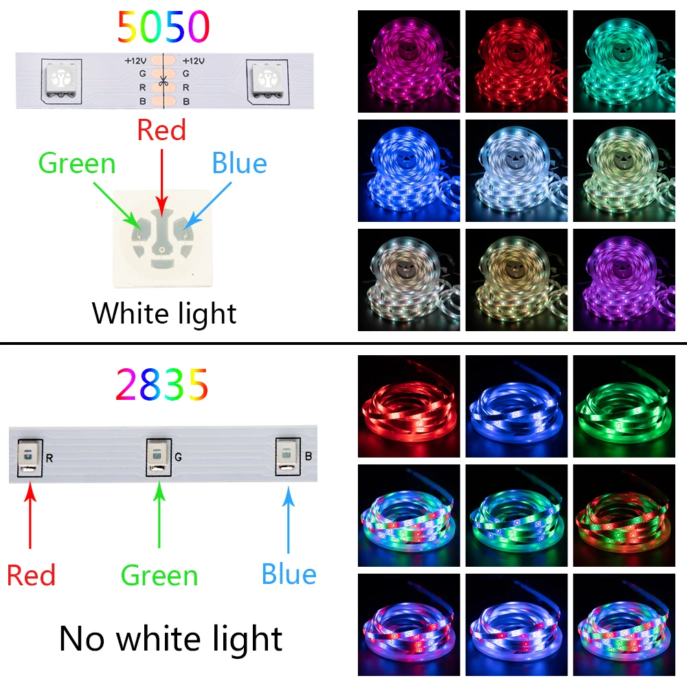Светодиодная лента для освещения Bluetooth WIFI Controller RGB 5050 SMD 2835 гибкая подсветки