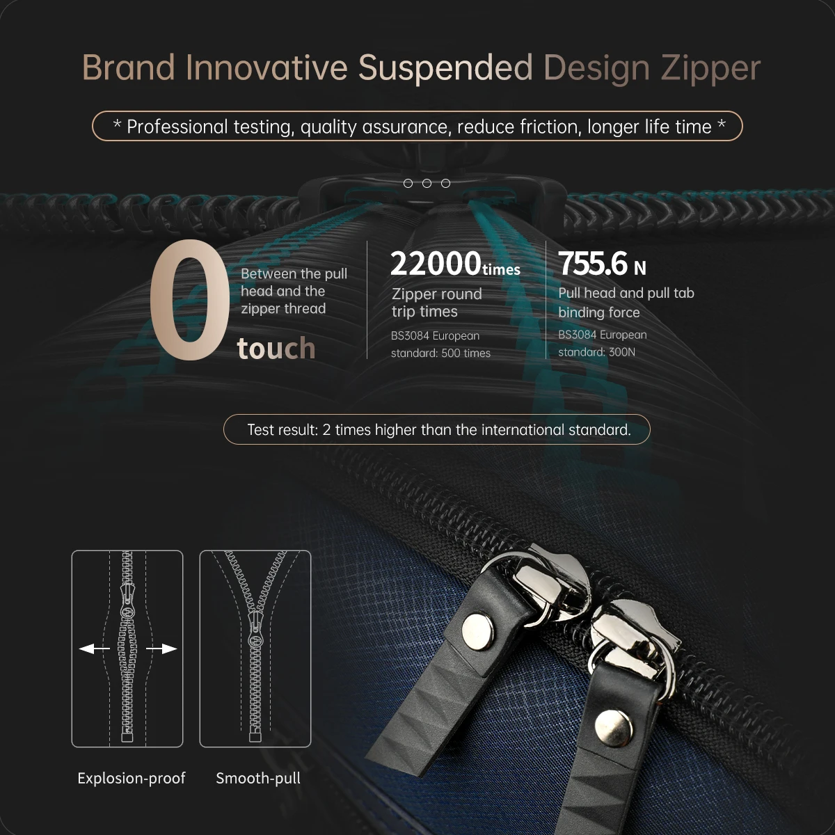 tigernu anti theft laptop backpack 15 6 anti wrinkle waterproof oxford backpack men fashion travel bag backpacks connect series free global shipping