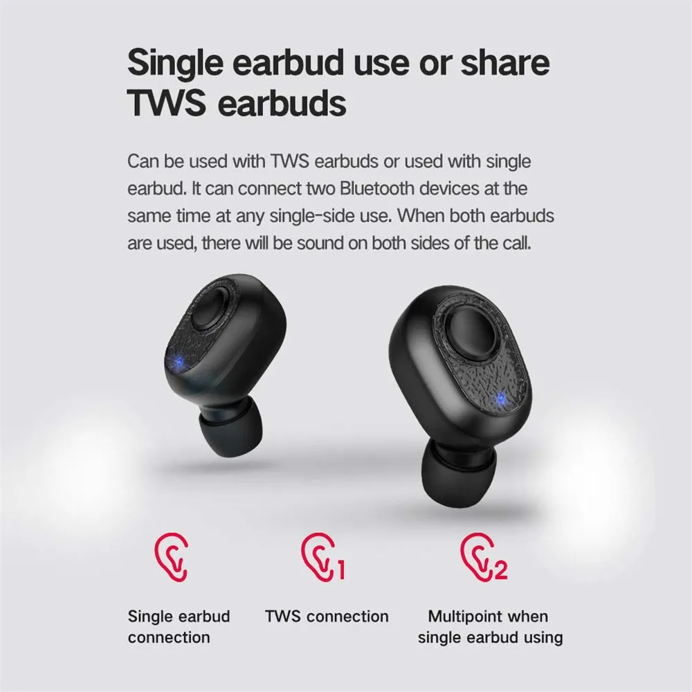 SELECTEC X9 наушники-вкладыши TWS с 5,0 в уши, наушники в уши Беспроводной Bluetooth наушники гарнитура IPX7 Водонепроницаемый 7000 мА/ч, Мощность Chargingbox с фонариком