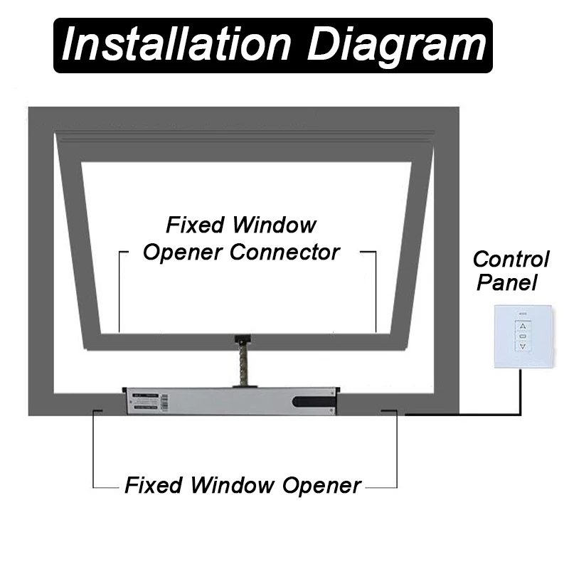 

2/4 AM56-L250N-400mm AC110V-220V