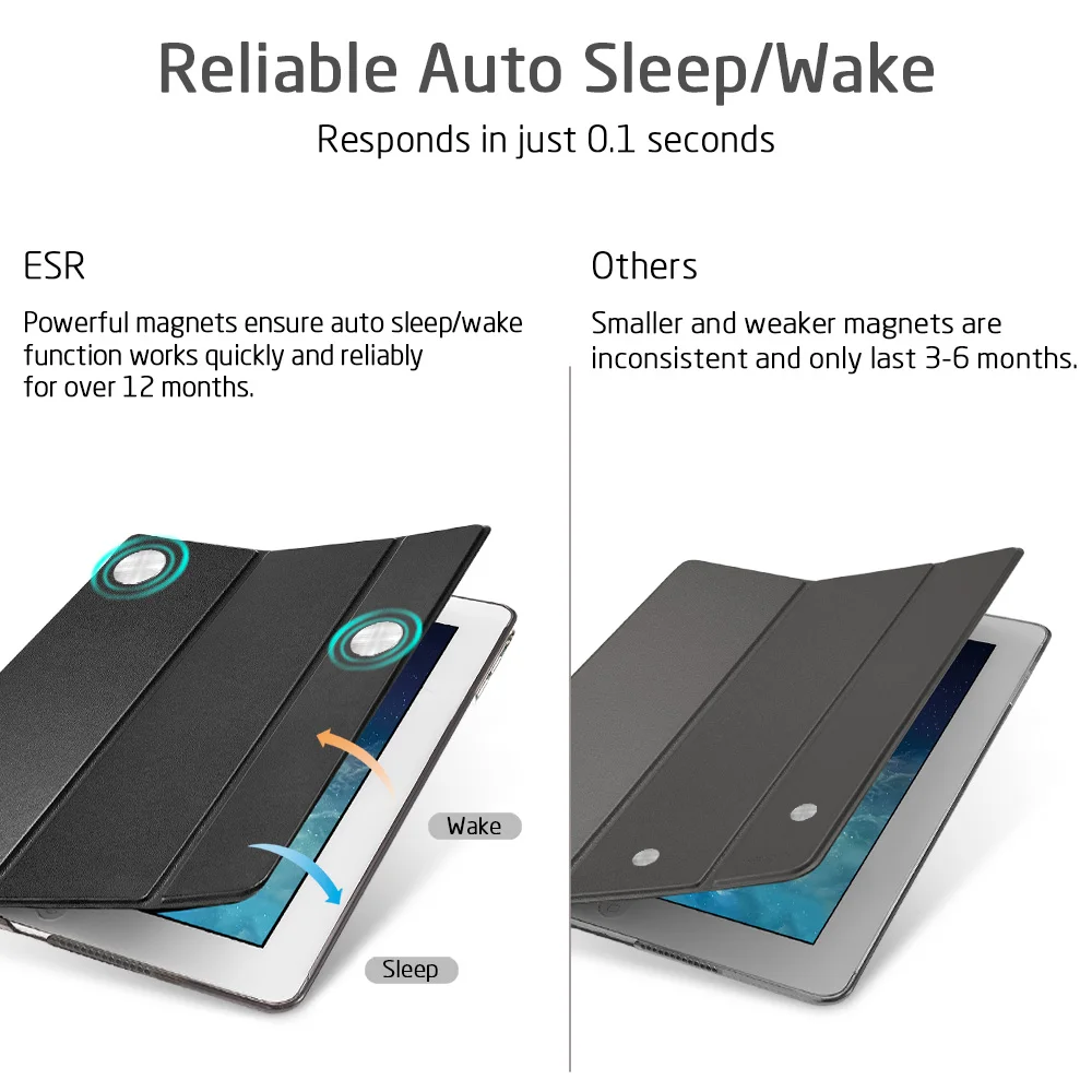 ESR чехол для iPad 7th Gen 10," 10,2 ударопрочный Ptotective чехол Trifold Smart Auto Sleep Wake Fold Stand чехол для iPad 7
