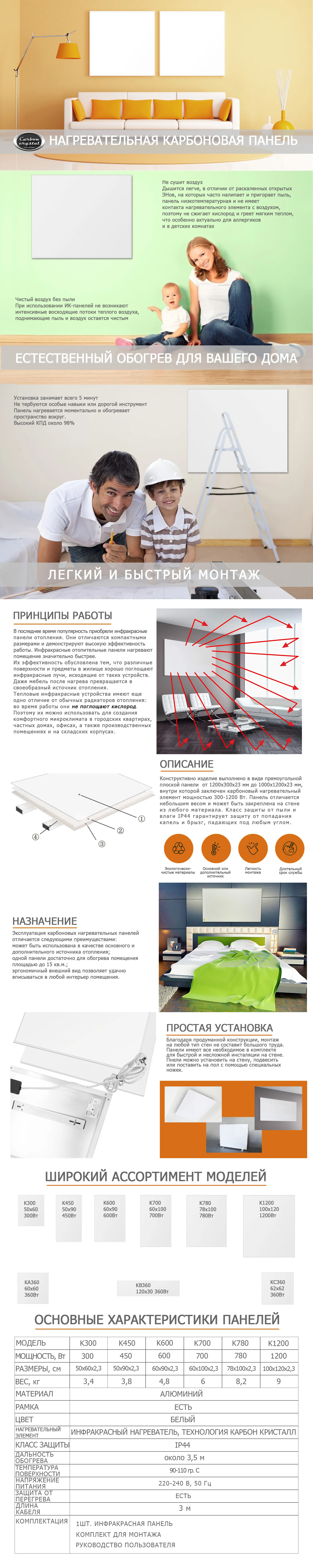 ThorX K300 300 Вт 50*60 см панель инфракрасного нагрева с технологией Carbon Crystal