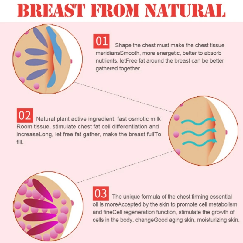 

Skin Care Butter Breast Cream Breast Enlargement Tightening