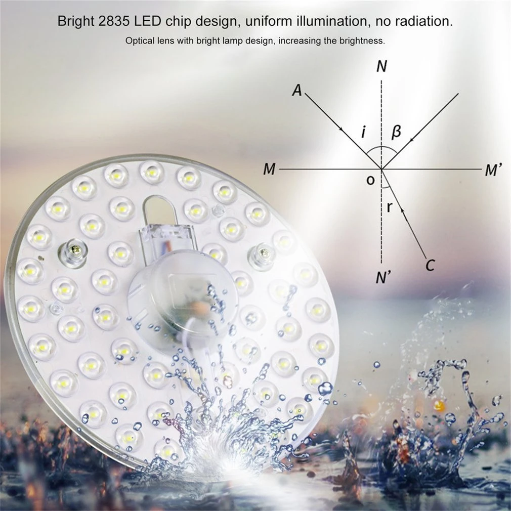 18 Вт/24 Вт светодиодный панельный светильник круглый потолочный модифицированный
