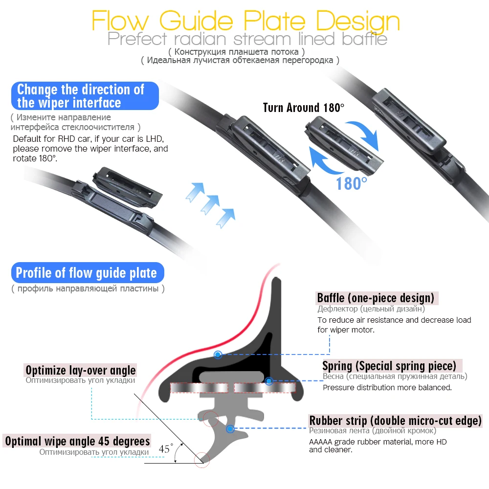 Buildreamen2 щетка стеклоочистителя для автомобиля Лобовое стекло резиновая Renault Grand